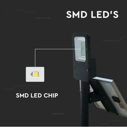 LED Ściemnialna uliczna lampa solarna LED/50W/6,4V 6000K IP65 50000 mAh + zdalne sterowanie