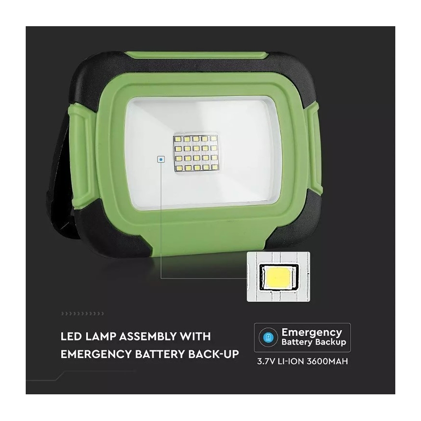LED Ściemnialny akumulatorowy reflektor SAMSUNG CHIP + funkcja SOS LED/20W/3,7V/USB IP44 4000K 7200 mAh zielony