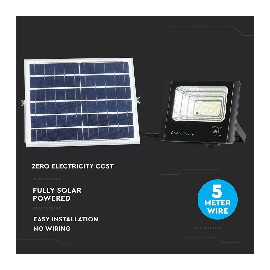LED Ściemnialny naświetlacz solarny LED/16W/3,2V 4000K IP65 10000 mAh + zdalne sterowanie