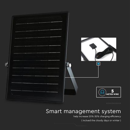 LED Ściemnialny naświetlacz solarny z czujnikiem LED/10W/3,7V 4000/6000K IP65 + zdalne sterowanie