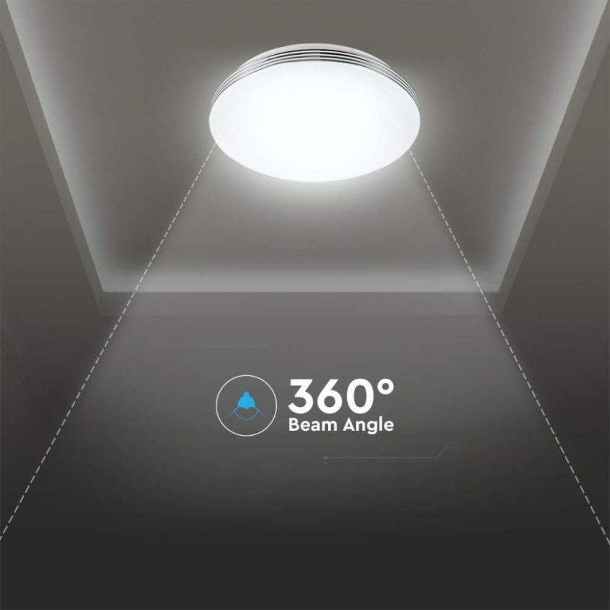 LED Ściemnialny plafon LED/60W/230V 3000K/4000K/6500K + pilot