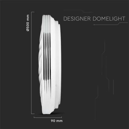 LED Ściemnialny plafon LED/60W/230V 3000K/4000K/6500K + pilot