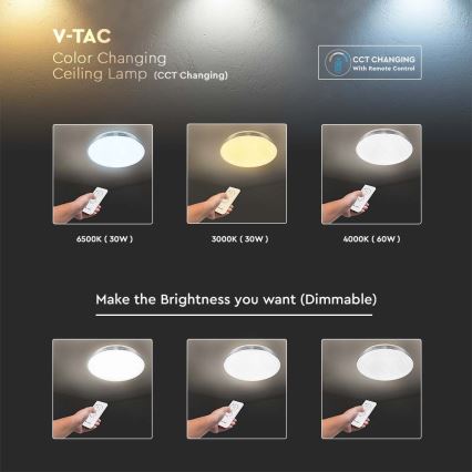 LED Ściemnialny plafon LED/60W/230V 3000K/4000K/6500K + pilot