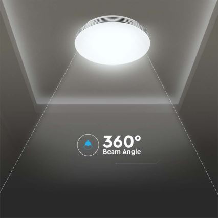 LED Ściemnialny plafon LED/60W/230V 3000K/4000K/6500K + pilot