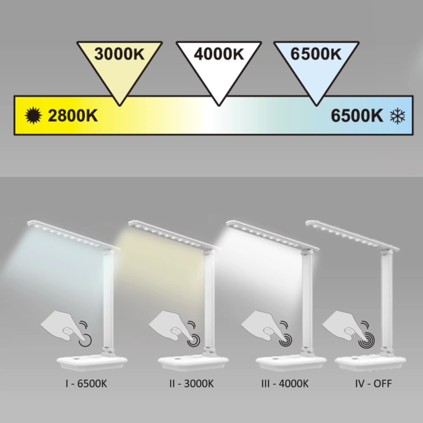 LED Ściemniana dotykowa lampa stołowa VINTO LED/8W/230V biała