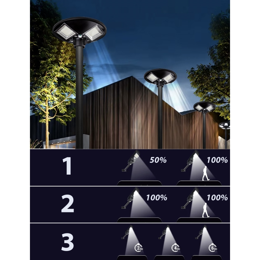 LED Ściemnialna solarna lampa uliczna z czujnikiem LED/15W/6V 11000 mAh 6500K IP65 czarny + zdalne sterowanie