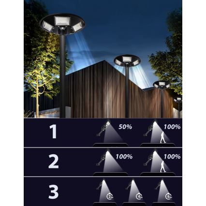 LED Ściemnialna solarna lampa uliczna z czujnikiem LED/22W/6V 18000 mAh 6500K IP65 czarny + zdalne sterowanie