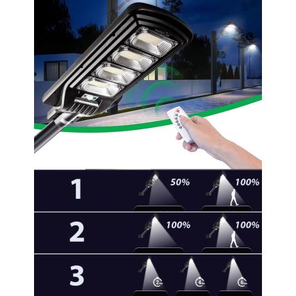 LED Ściemnialna solarna lampa uliczna z czujnikiem LED/240W/6V 6500K IP65 czarny + zdalne sterowanie