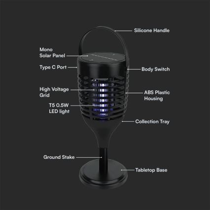 LED Solarna pułapka na owady 3w1 LED/1,3W/3,7V IP24 20 mat. 2200 mAh