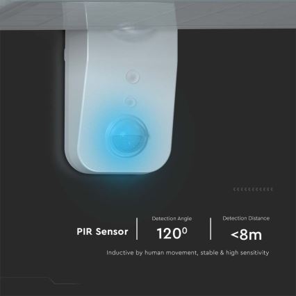LED Solarna lampa ścienna z czujnikiem LED/15W/3,2V 4000K/6000K IP65 6000 mAh biała