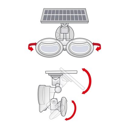 LED Solarny naświetlacz z czujnikiem 2xLED/4W/5V IP65