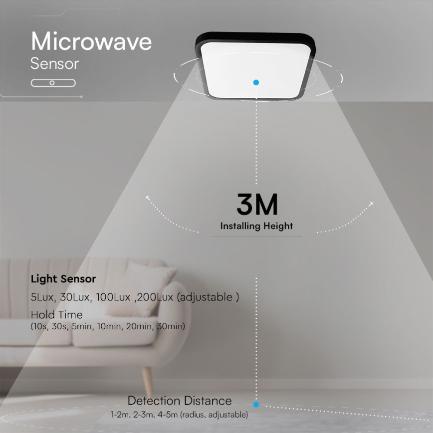 LED Lampa sufitowa do łazienki z czujnikiem SAMSUNG CHIP LED/18W/230V IP44 4000K 29x29 cm czarna + pilot do zdalnego sterowania