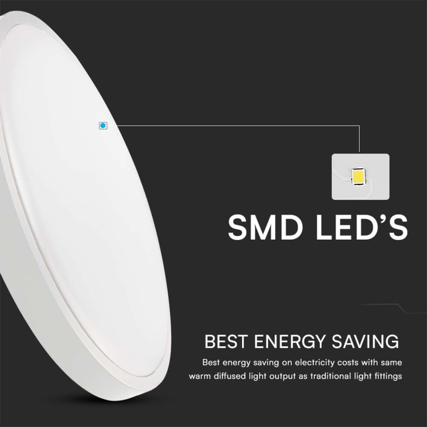 LED Lampa sufitowa do łazienki SAMSUNG CHIP LED/36W/230V IP44 6500K śr. 35 cm biała