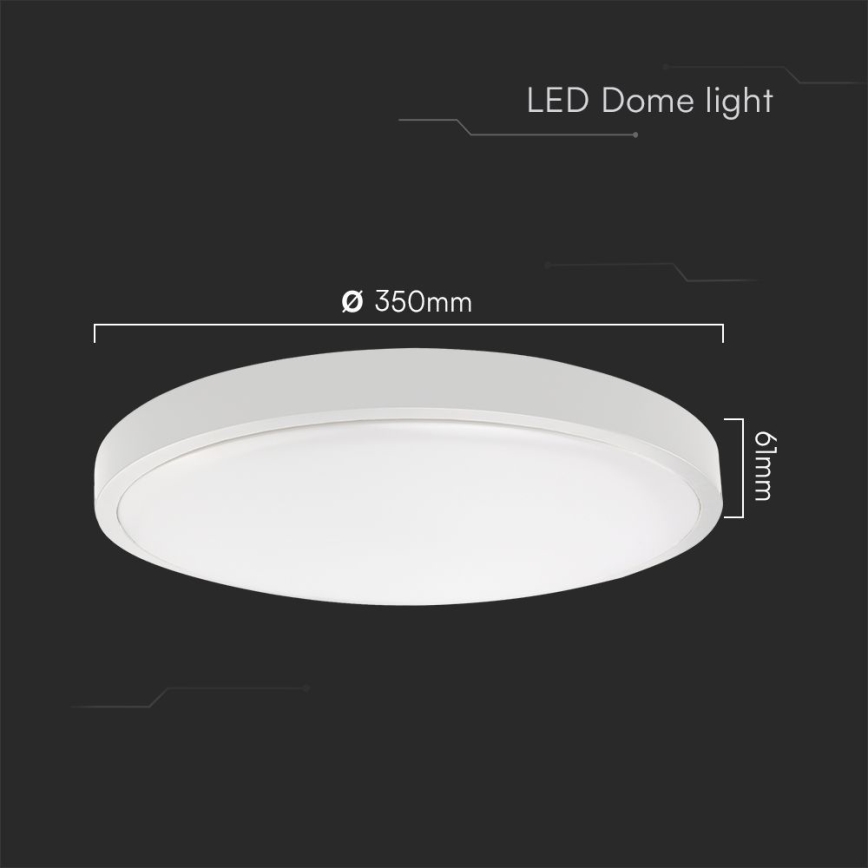 LED Lampa sufitowa do łazienki SAMSUNG CHIP LED/36W/230V IP44 6500K śr. 35 cm biała