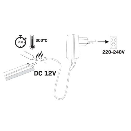 LED Taśma NEON 2 m LED/17W/12V IP65 różowa