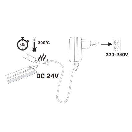 LED Taśma NEON 5m LED/30W/24V zielony IP65