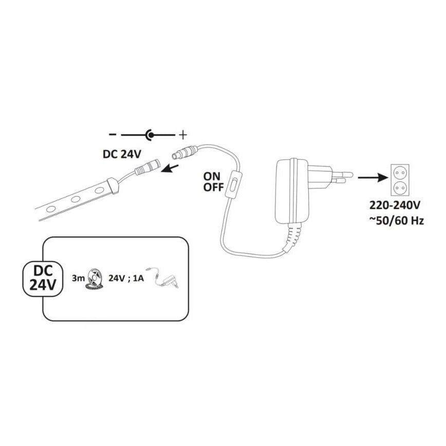 LED Taśma zewnętrzna 3m LED/23W/24V/230V 4000K IP65