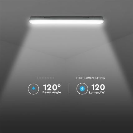 LED Techniczna oprawa świetlówkowa z modułem awaryjnym EMERGENCY LED/36W/230V 6500K 120cm IP65