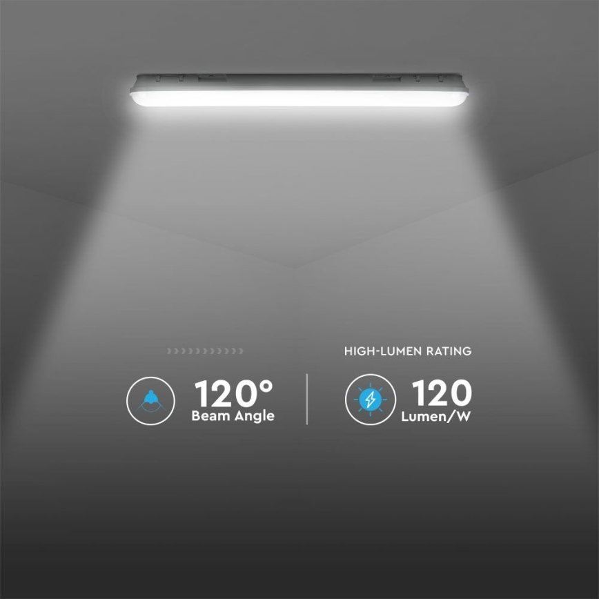 LED Techniczna oprawa świetlówkowa z modułem awaryjnym EMERGENCY LED/36W/230V 6500K 120cm IP65