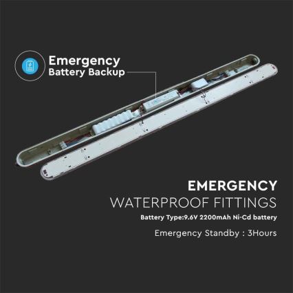 LED Techniczna oprawa świetlówkowa z modułem awaryjnym EMERGENCY LED/36W/230V 6500K 120cm IP65