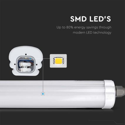 LED Techniczna oprawa świetlówkowa G-SERIES LED/18W/230V 6500K IP65 60 cm