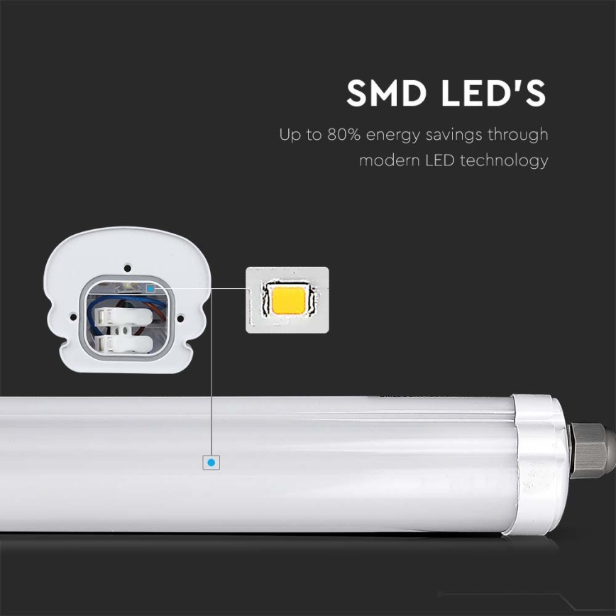 LED Techniczna oprawa świetlówkowa G-SERIES LED/18W/230V 6500K IP65 60 cm