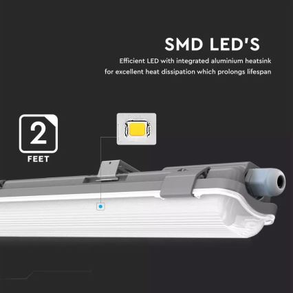 LED Techniczna oprawa świetlówkowa T8 1xG13/18W/230V 6400K 120cm IP65