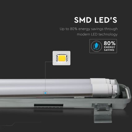 LED Techniczna oprawa świetlówkowa T8 2xG13/22W/230V IP65 6400K 156 cm