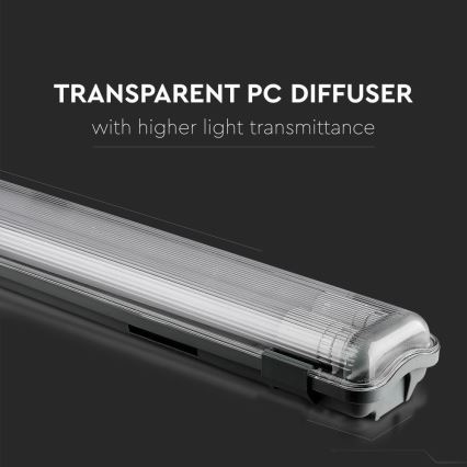LED Techniczna oprawa świetlówkowa T8 2xG13/22W/230V IP65 6400K 156 cm