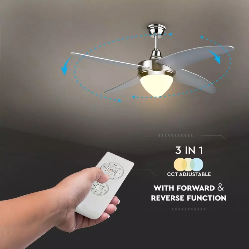 LED Wentylator sufitowy LED/15W/230V 3000K/4000K/6400K + pilot