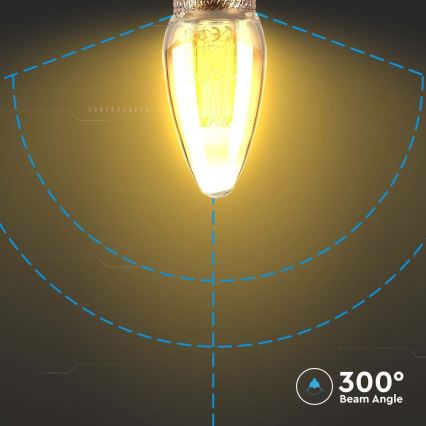 LED Żarówka FILAMENT E14/2W/230V 1800K Art Edition