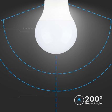 LED Żarówka SAMSUNG CHIP A60 E14/8,5W/230V 4000K