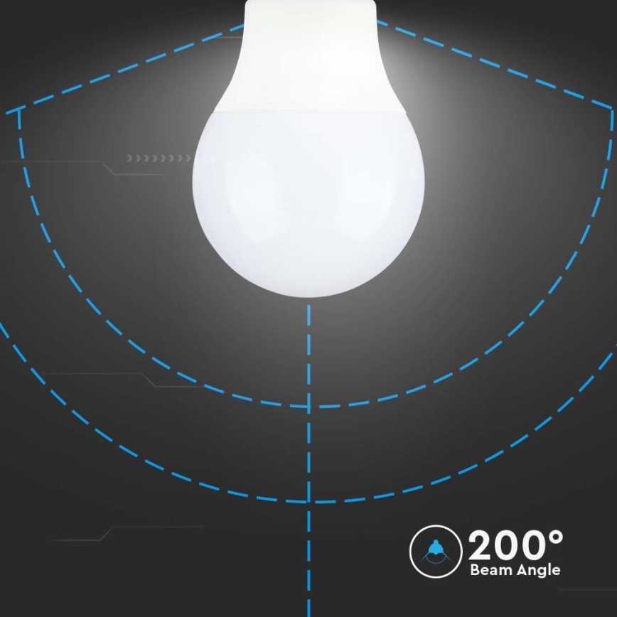 LED Żarówka SAMSUNG CHIP A60 E14/8,5W/230V 4000K