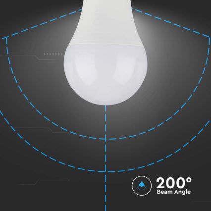 LED Żarówka SAMSUNG CHIP A60 E27/8,5W/230V 4000K