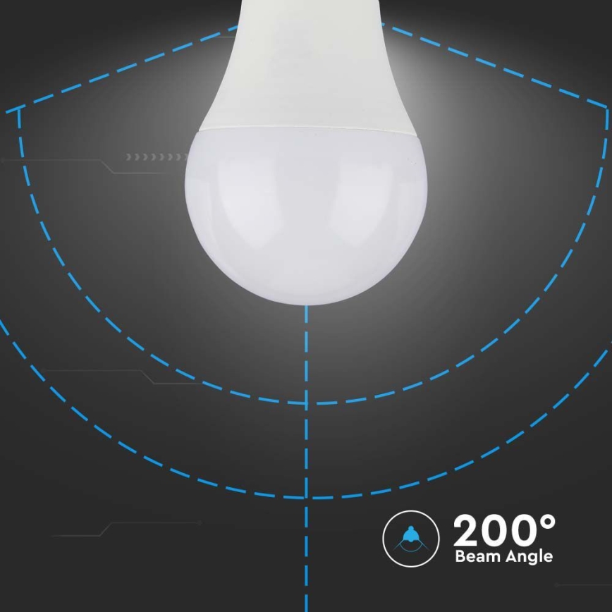 LED Żarówka SAMSUNG CHIP A60 E27/8,5W/230V 4000K