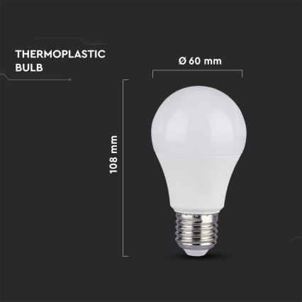 LED Żarówka SAMSUNG CHIP A60 E27/8,5W/230V 4000K