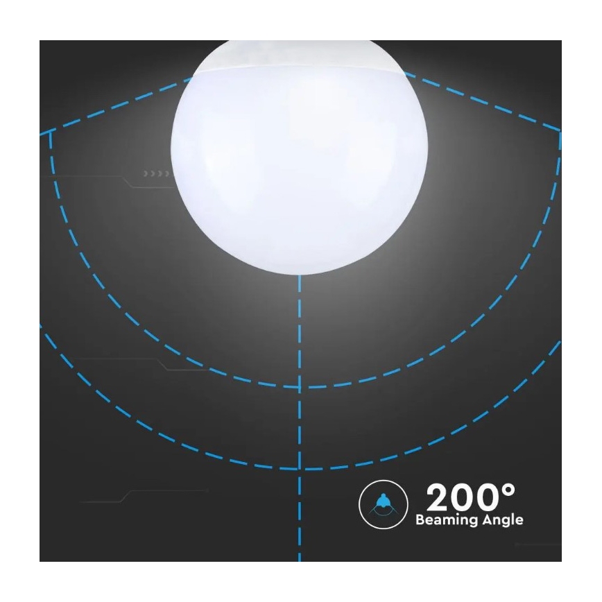 LED Żarówka SAMSUNG CHIP G120 E27/18W/230V 6400K