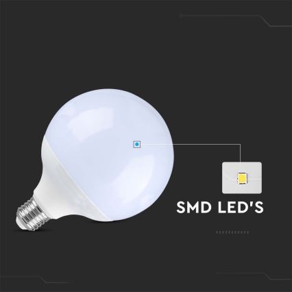 LED Żarówka SAMSUNG CHIP G120 E27/22W/230V 4000K