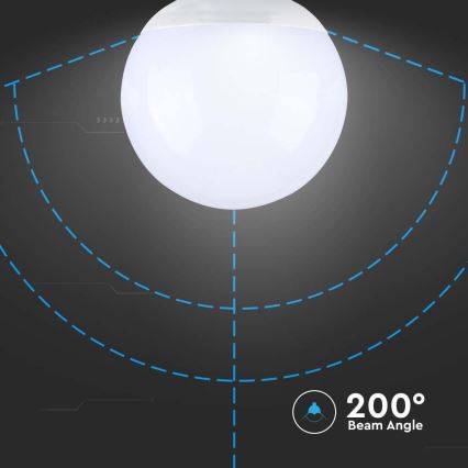 LED Żarówka SAMSUNG CHIP G120 E27/22W/230V 4000K
