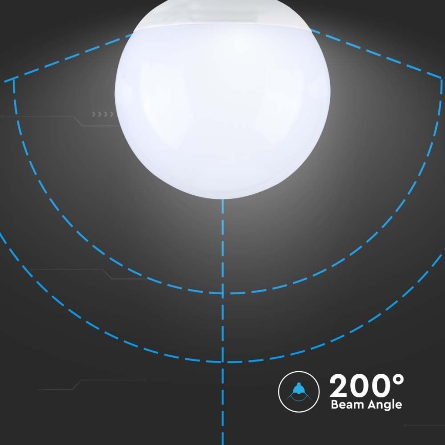 LED Żarówka SAMSUNG CHIP G120 E27/22W/230V 4000K