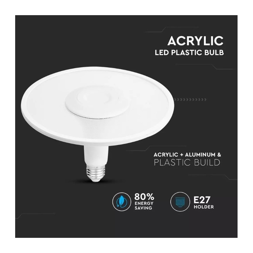 LED Żarówka SAMSUNG CHIP UFO E27/11W/230V 120° 3000K