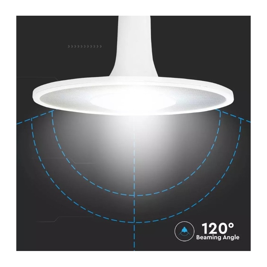 LED Żarówka SAMSUNG CHIP UFO E27/18W/230V 120° 6400K