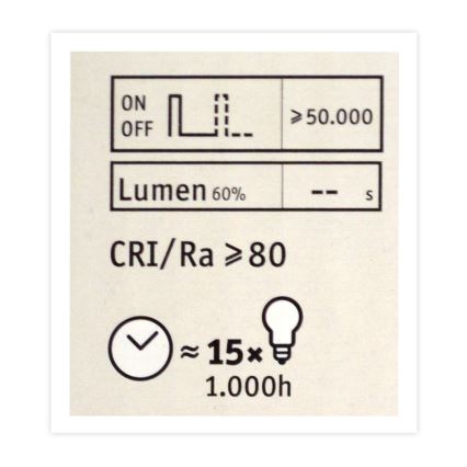 LED Żarówka ściemnialna CLASSIC G125 E27/4,5W/230V 2600K - Paulmann 28744