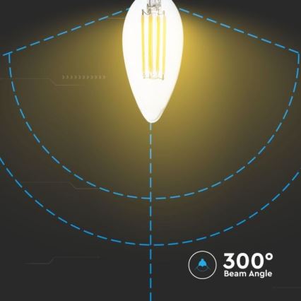 LED Żarówka ściemnialna FILAMENT E14/4W/230V 3000K