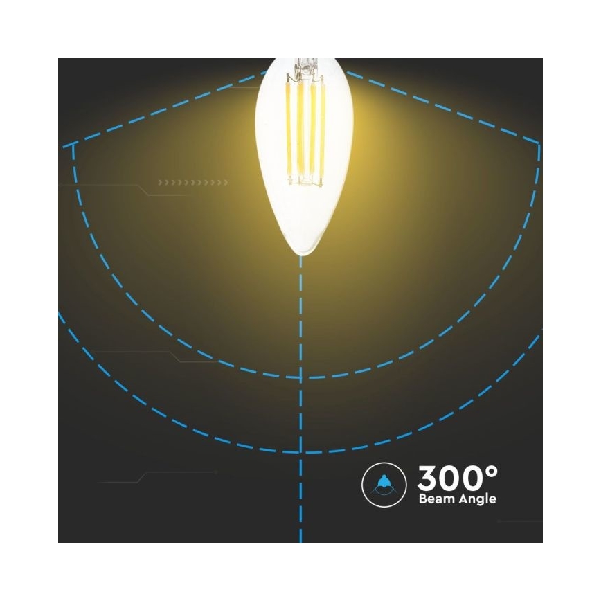 LED Żarówka ściemnialna FILAMENT E14/4W/230V 3000K