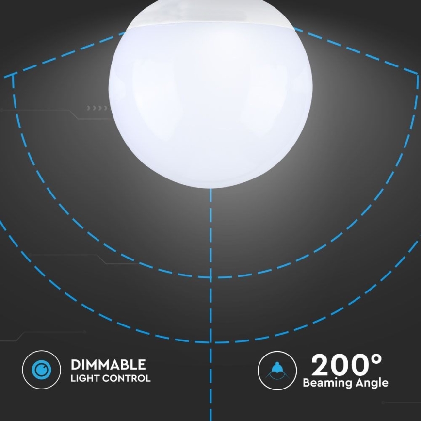 LED Żarówka ściemnialna G120 E27/13W/230V 6400K