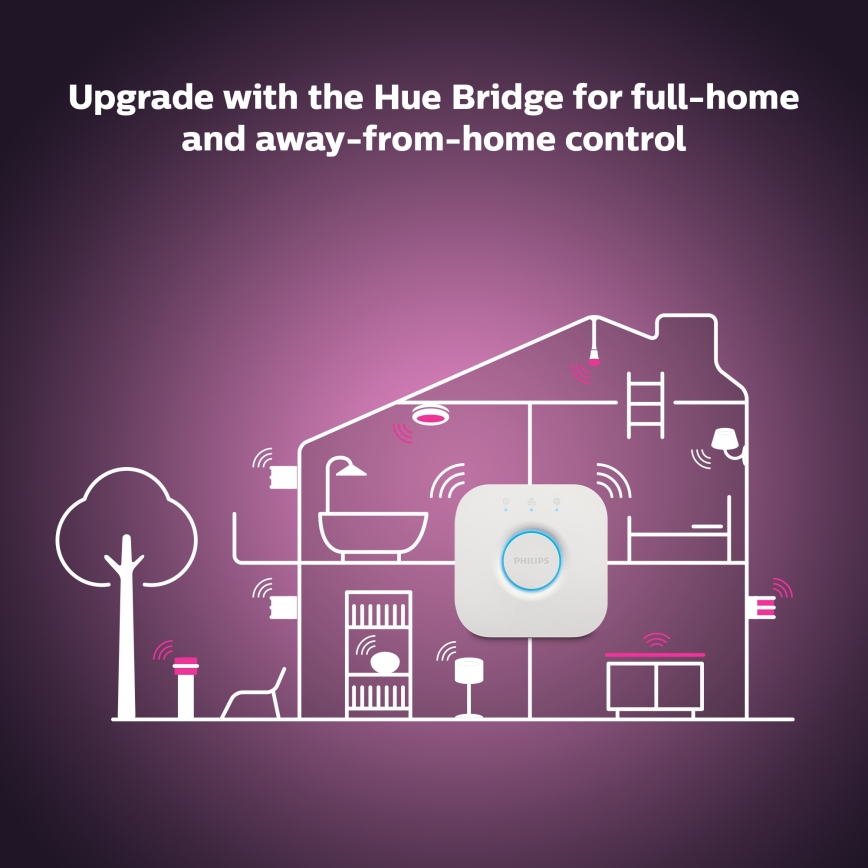 LED Żarówka ściemnialna Philips Hue WHITE FILAMENT G93 E27/7,2W/230V 2100K