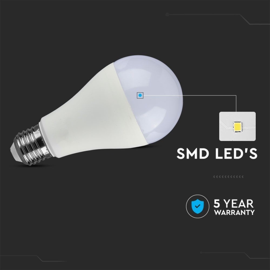 LED Żarówka ściemnialna SAMSUNG CHIP A65 E27/17W/230V 4000K