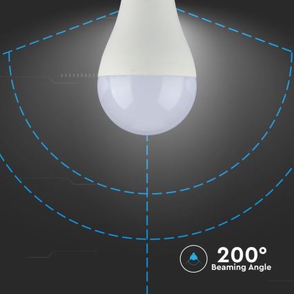 LED Żarówka ściemnialna SAMSUNG CHIP A65 E27/17W/230V 4000K