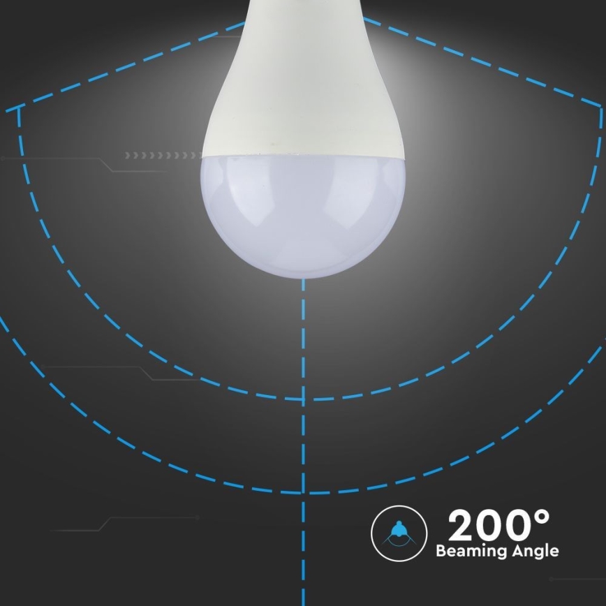 LED Żarówka ściemnialna SAMSUNG CHIP A65 E27/17W/230V 6400K